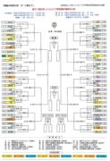 第３７回日本リトルシニア野球選手権東北大会　組合せ