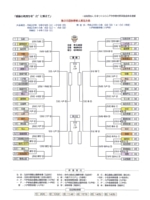 第３５回　秋季新人東北大会　組み合わせ